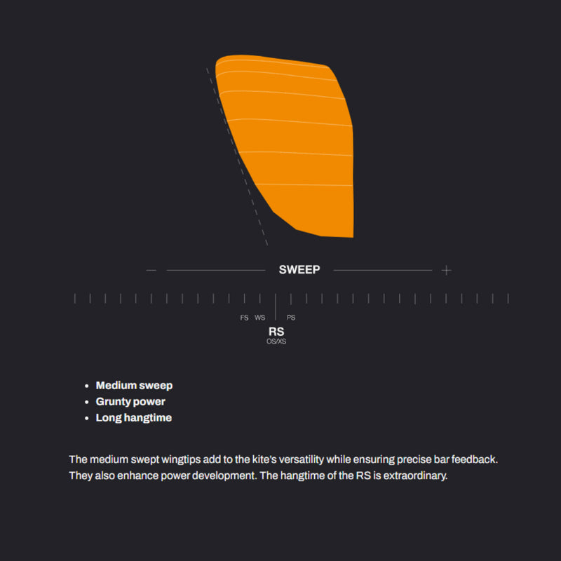 Load image into Gallery viewer, Eleveight RS V7 Kite