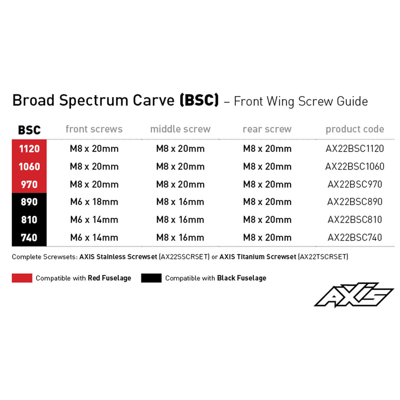 Load image into Gallery viewer, Axis Broad Spectrum Carve Carbon Front Wing
