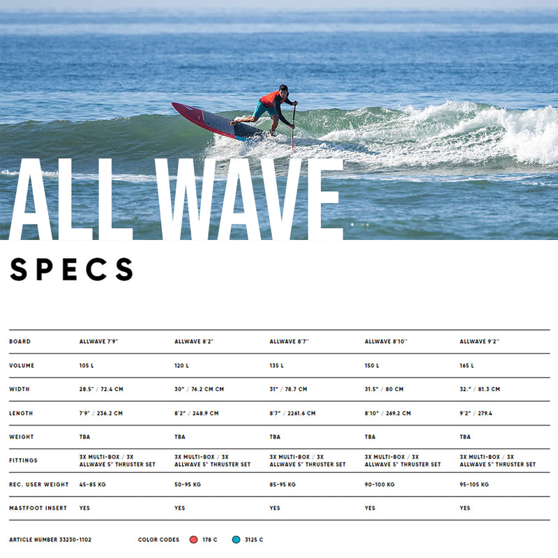 Load image into Gallery viewer, Fanatic AllWave - 2023
